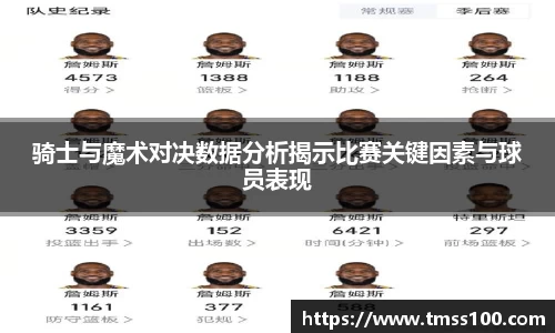 骑士与魔术对决数据分析揭示比赛关键因素与球员表现